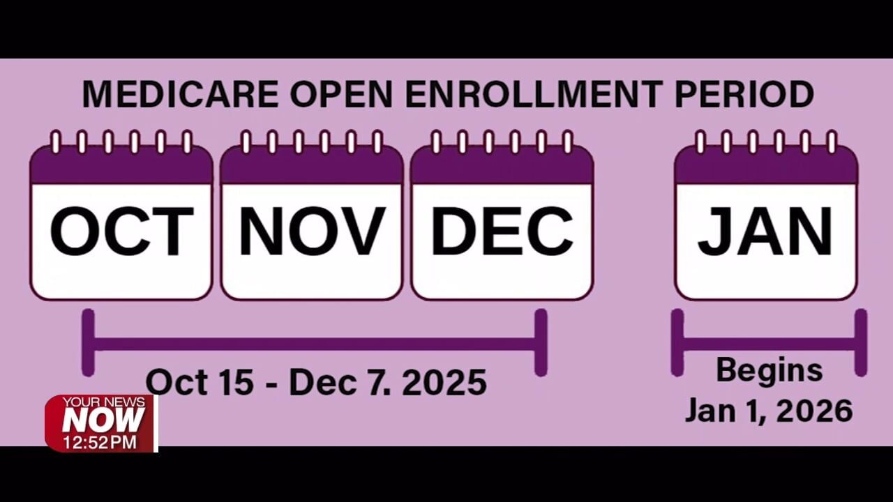 AAA3 gives some guidance for those entering open enrollment